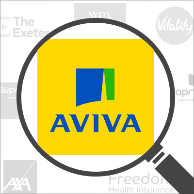Aviva