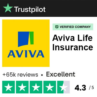 Trustpilot Aviva